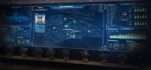 山東初陽網絡科技 賦能多區域物業企業，引領行業智慧新未來